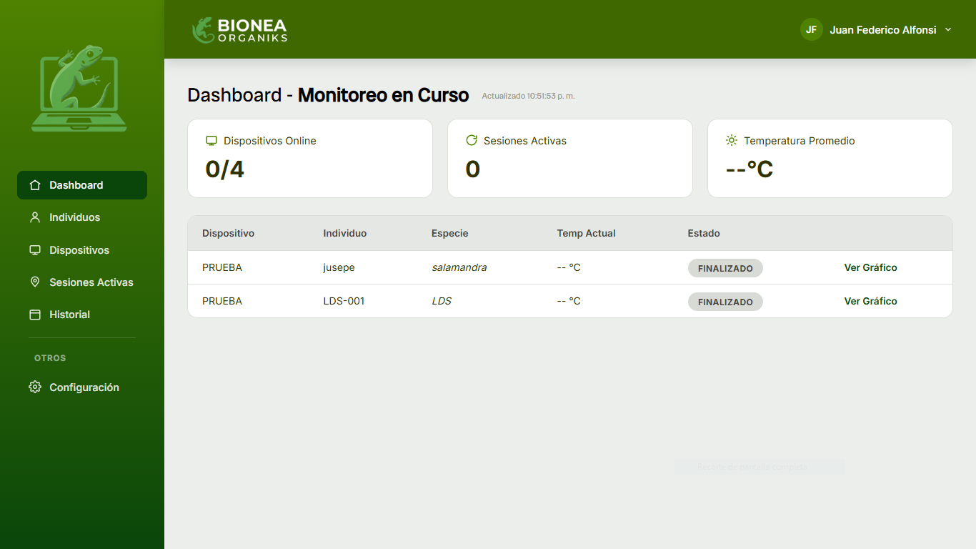 Dashboard principal de BIONEA Organiks